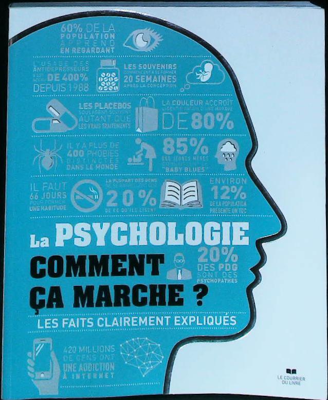 La psychologie comment ça marche ? : livres pas cher d'occasion, de seconde main de l'association Lire et Créer